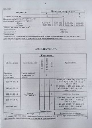 Фильтр щелевой 40-80-2