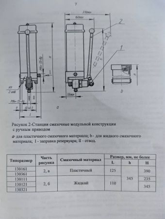 Станция смазочная модульной конструкции 130113